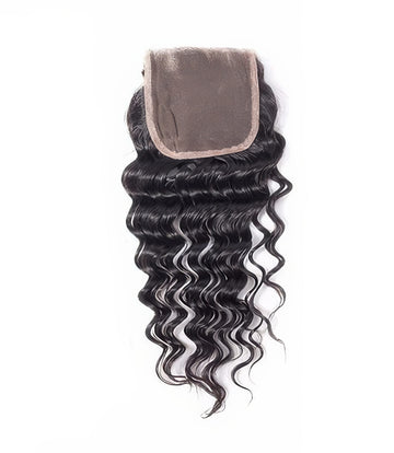 Deep Curly Closures